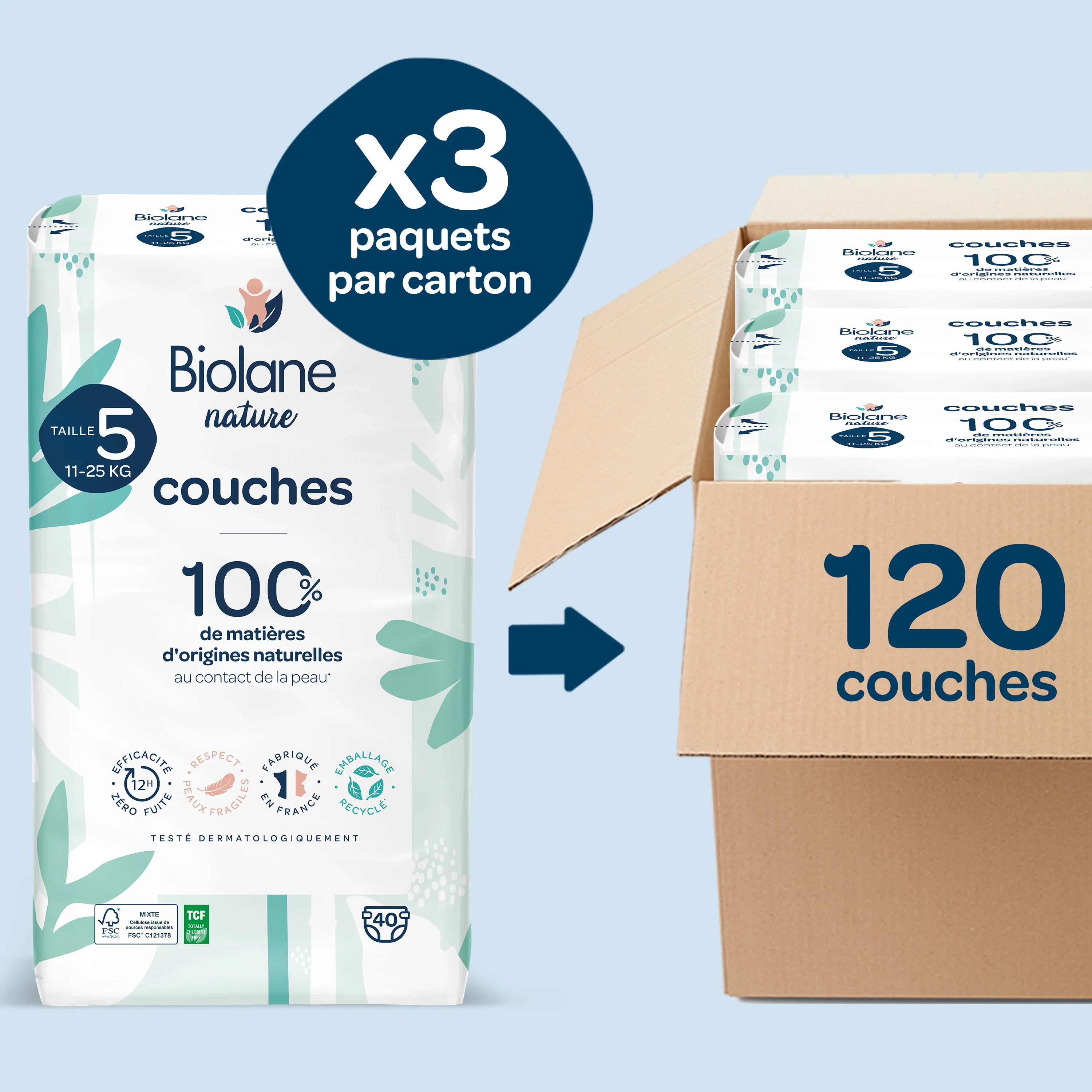Couches Biolane Nature - Taille 5 - Image 3
