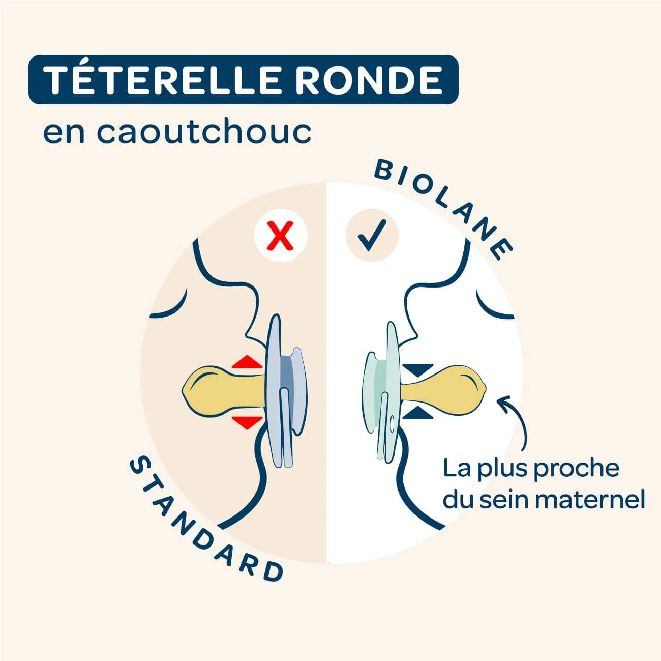 Lot de 2 sucettes nuit rondes - Image 6